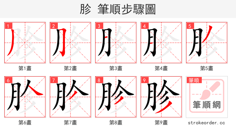 胗 的笔顺分步演示（一笔一画写字）