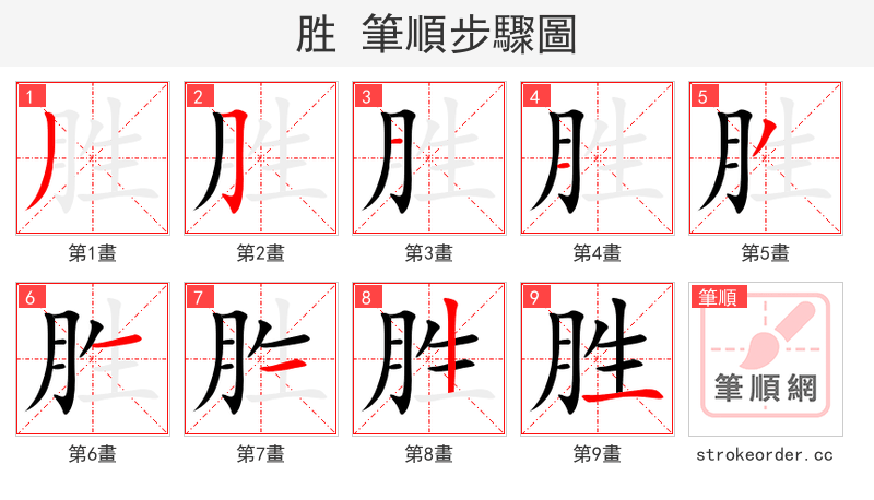 胜 的笔顺分步演示（一笔一画写字）