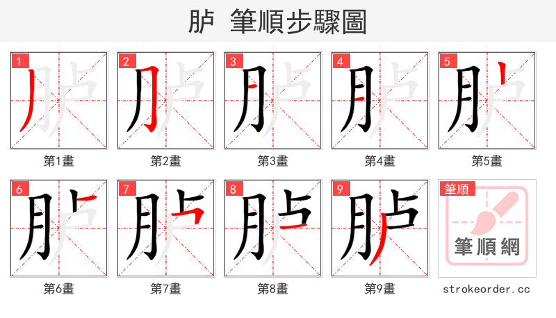 胪 的笔顺分步演示（一笔一画写字）