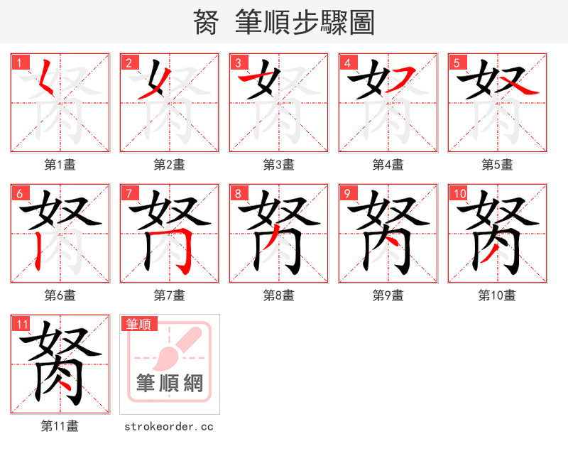 胬 的笔顺分步演示（一笔一画写字）