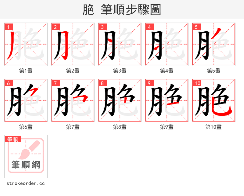 脃 的笔顺分步演示（一笔一画写字）