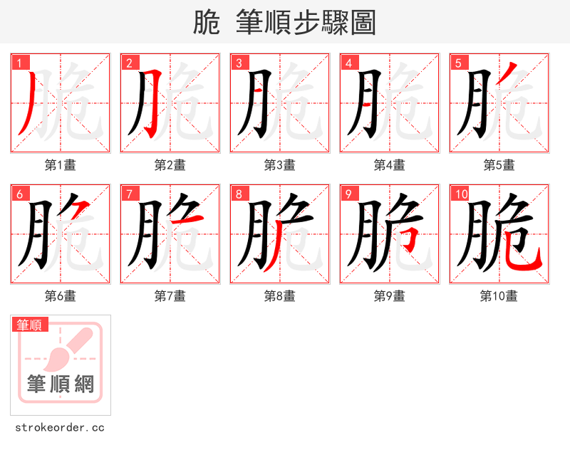 脆 的笔顺分步演示（一笔一画写字）