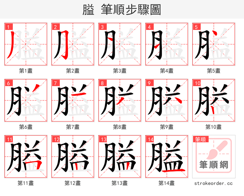 膉 的笔顺分步演示（一笔一画写字）