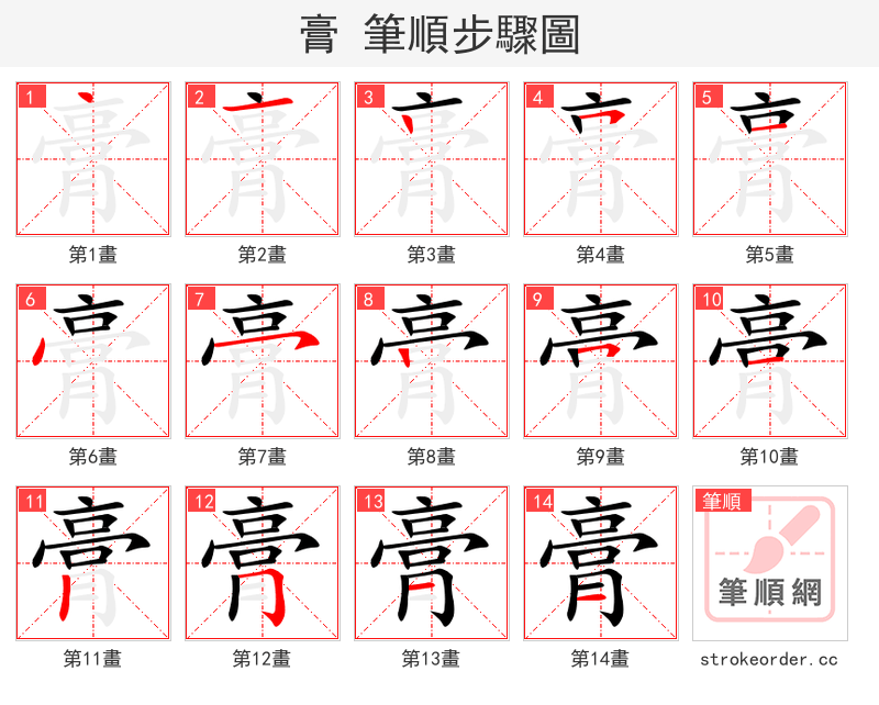 膏 的笔顺分步演示（一笔一画写字）