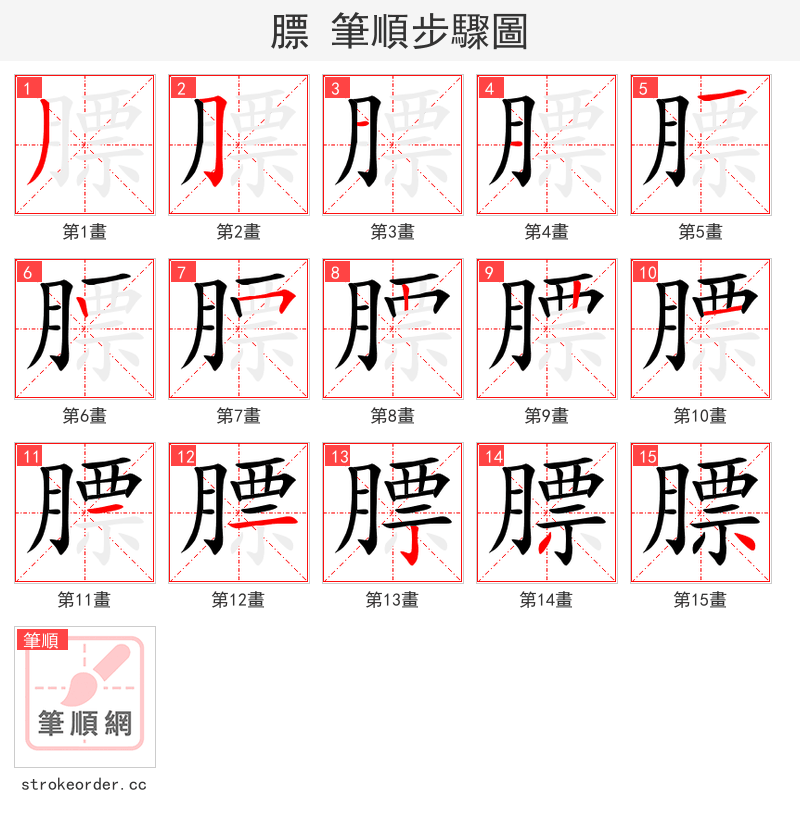 stroke order steps of 膘