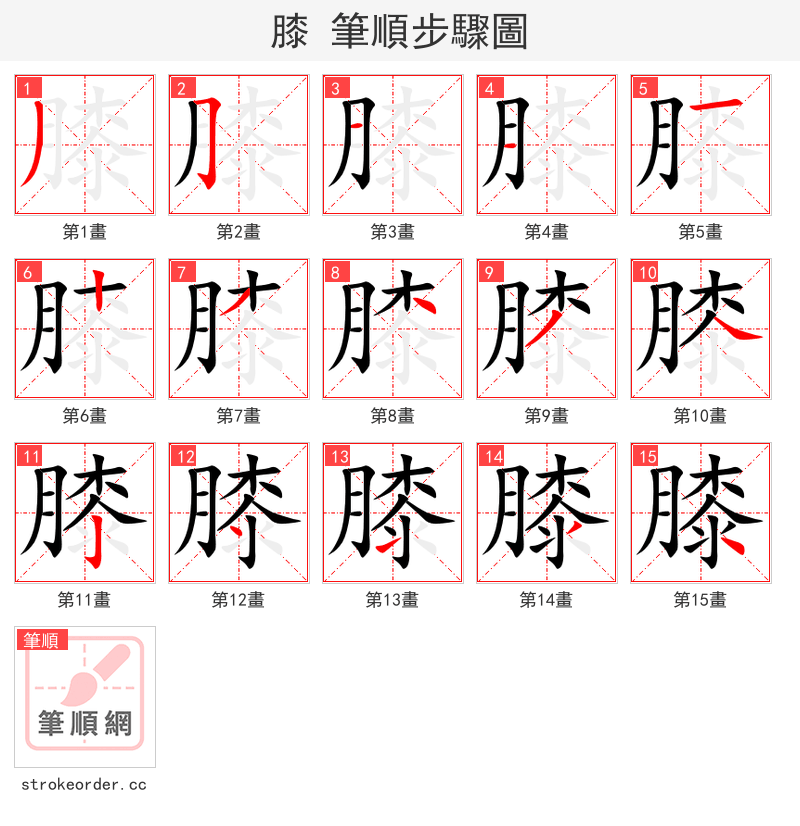 stroke order steps of 膝
