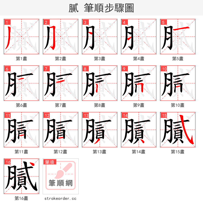 膩 的笔顺分步演示（一笔一画写字）