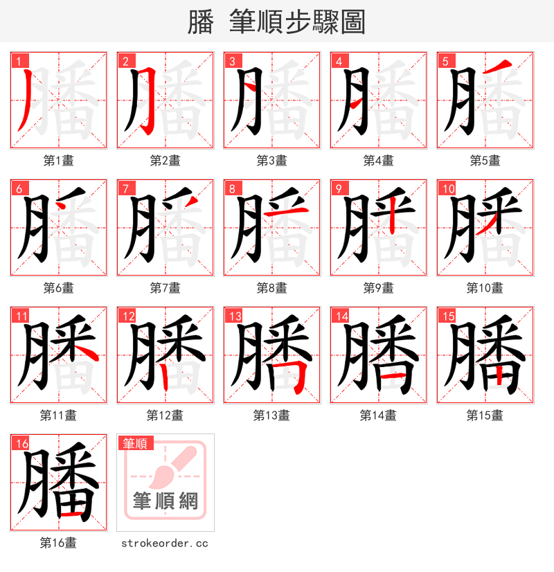 膰 的笔顺分步演示（一笔一画写字）