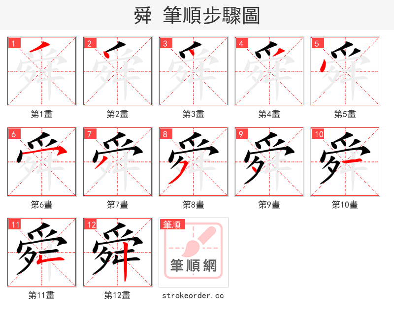 舜 的笔顺分步演示（一笔一画写字）