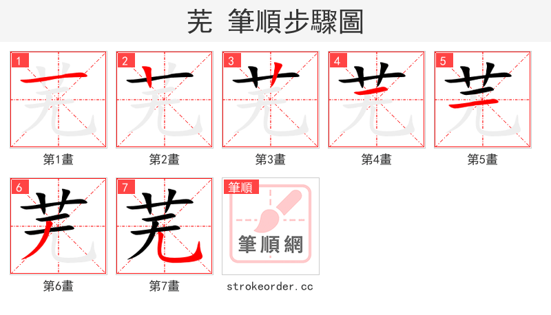 stroke order steps of 芜