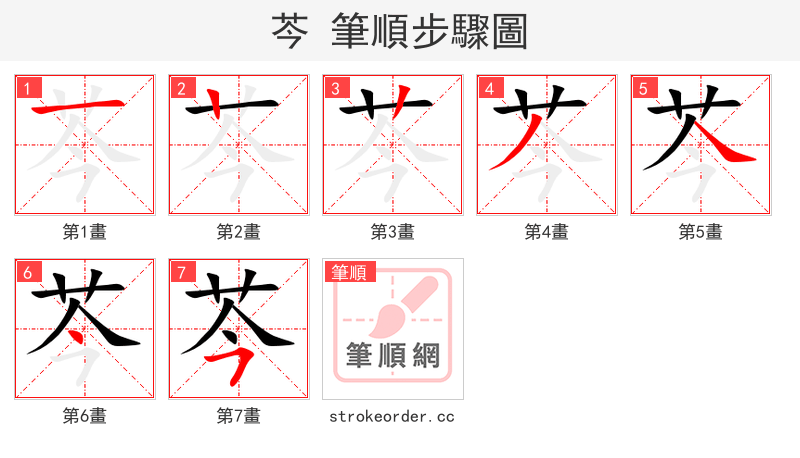 芩 的笔顺分步演示（一笔一画写字）