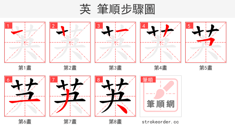 芵 的笔顺分步演示（一笔一画写字）