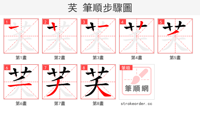 芺 的笔顺分步演示（一笔一画写字）