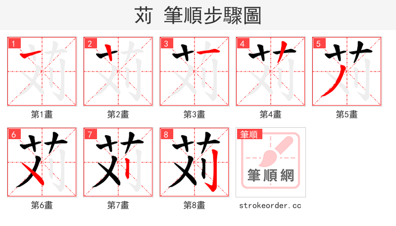 苅 的笔顺分步演示（一笔一画写字）
