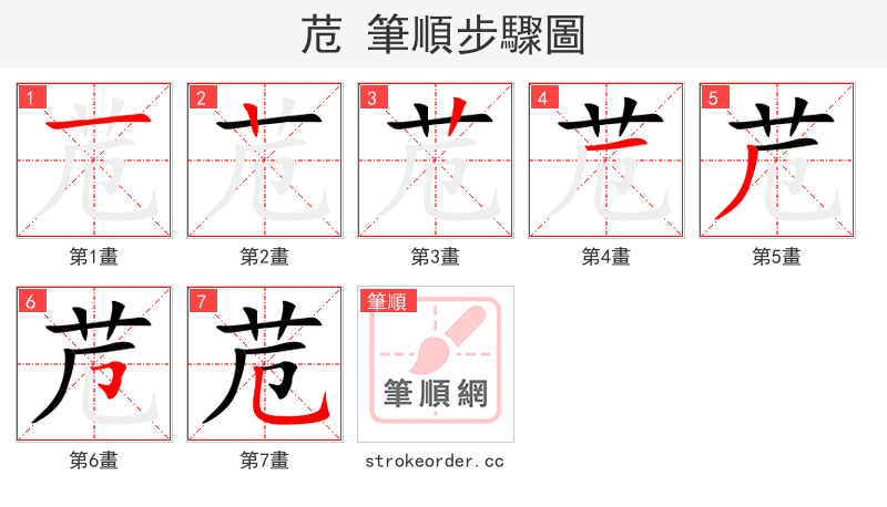 苊 的笔顺分步演示（一笔一画写字）