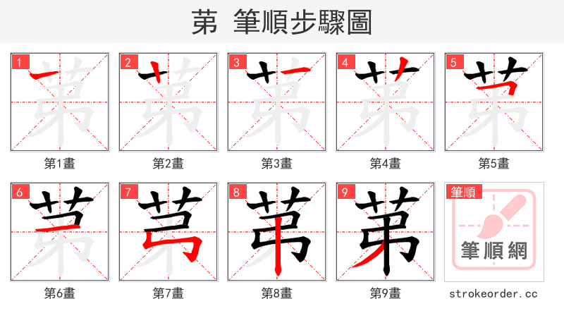 苐 的笔顺分步演示（一笔一画写字）