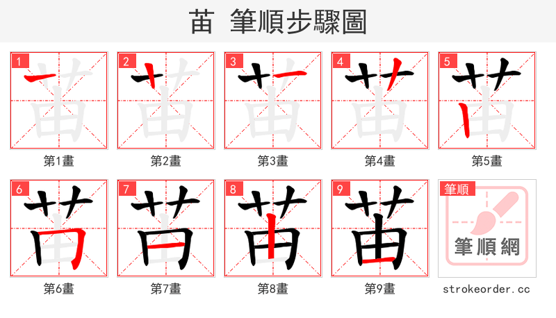 苖 的笔顺分步演示（一笔一画写字）