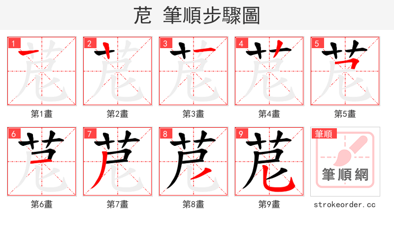 苨 的笔顺分步演示（一笔一画写字）