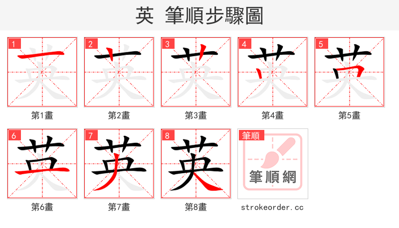 英 的笔顺分步演示（一笔一画写字）