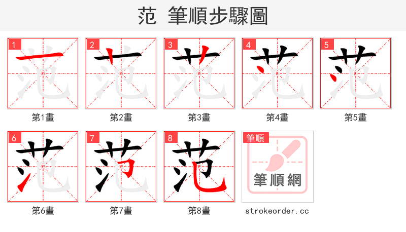 范 的笔顺分步演示（一笔一画写字）