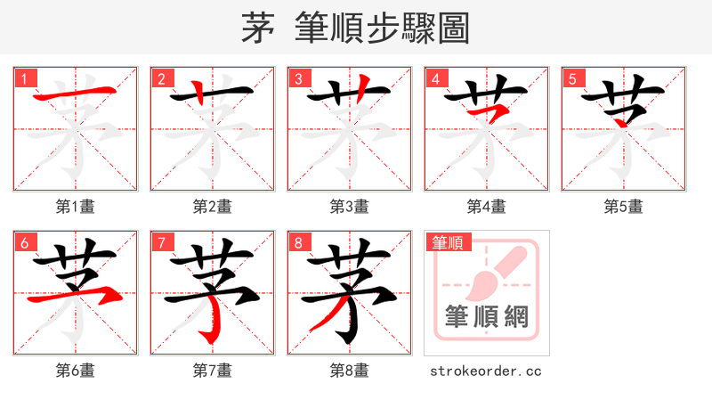 stroke order steps of 茅