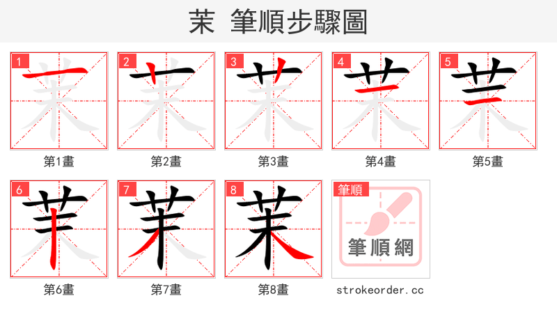 茉 的笔顺分步演示（一笔一画写字）