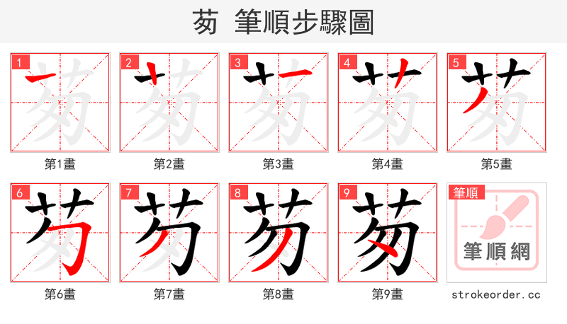 茐 的笔顺分步演示（一笔一画写字）