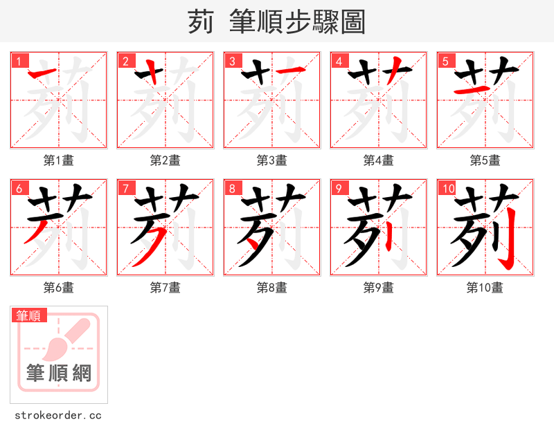 茢 的笔顺分步演示（一笔一画写字）
