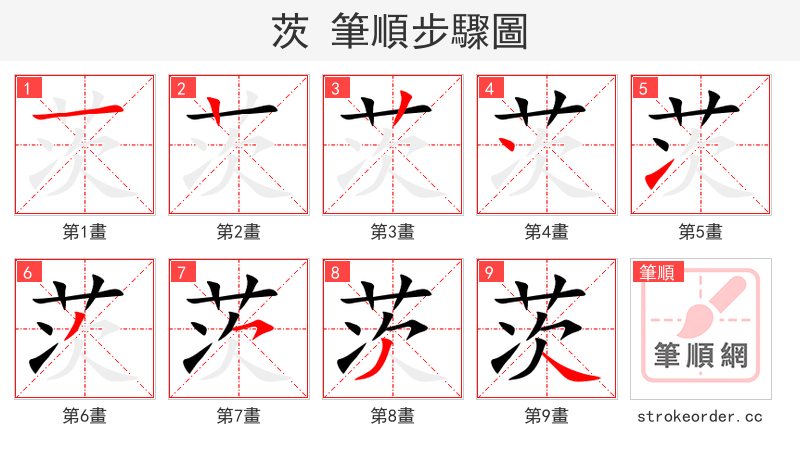 stroke order steps of 茨