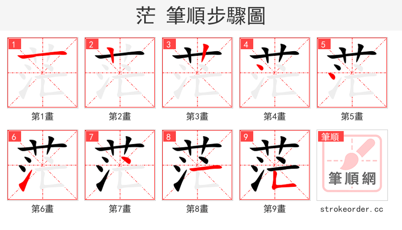 茫 的笔顺分步演示（一笔一画写字）
