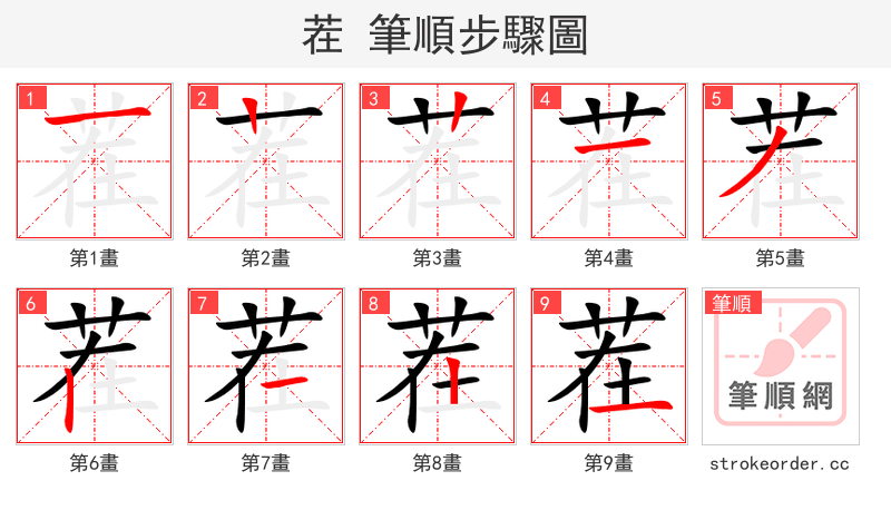 stroke order steps of 茬