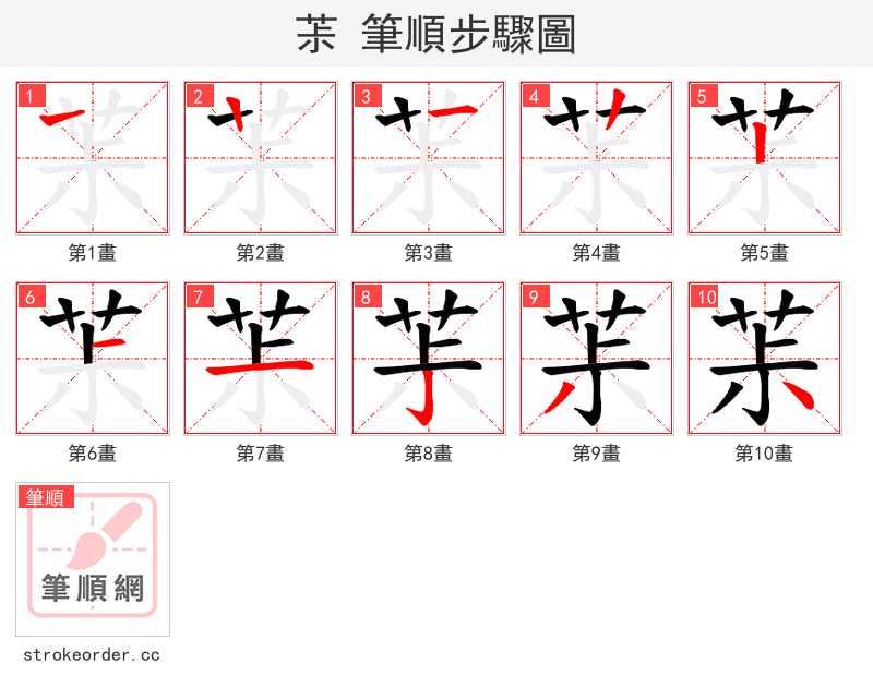 茮 的笔顺分步演示（一笔一画写字）