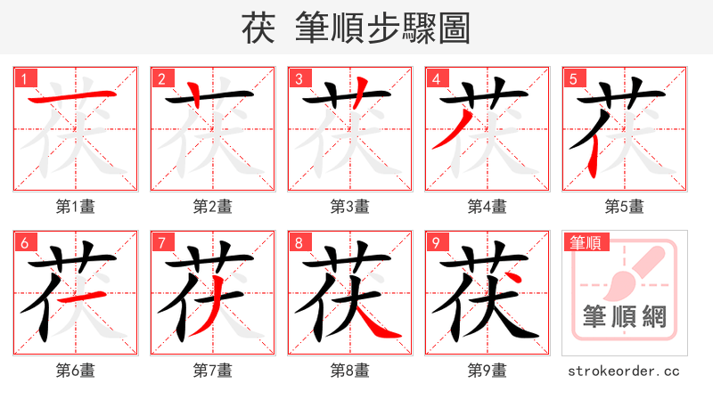茯 的笔顺分步演示（一笔一画写字）
