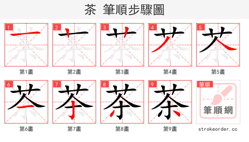 stroke order steps of 茶
