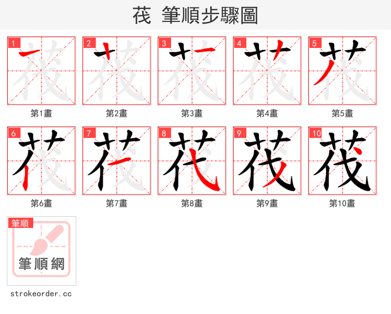 茷 的笔顺分步演示（一笔一画写字）