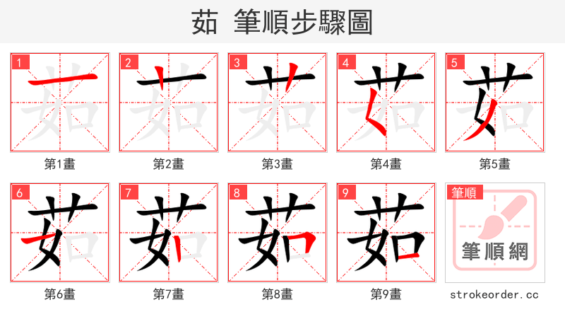 stroke order steps of 茹