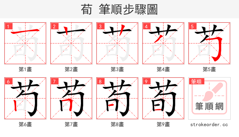 荀 的笔顺分步演示（一笔一画写字）