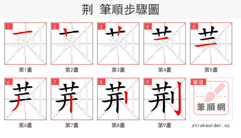 荆 的笔顺分步演示（一笔一画写字）