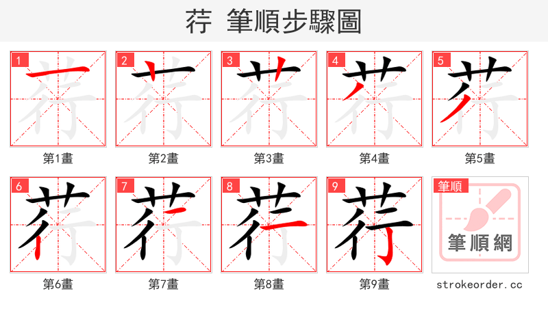 荇 的笔顺分步演示（一笔一画写字）