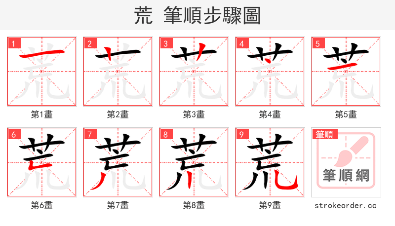 荒 的笔顺分步演示（一笔一画写字）