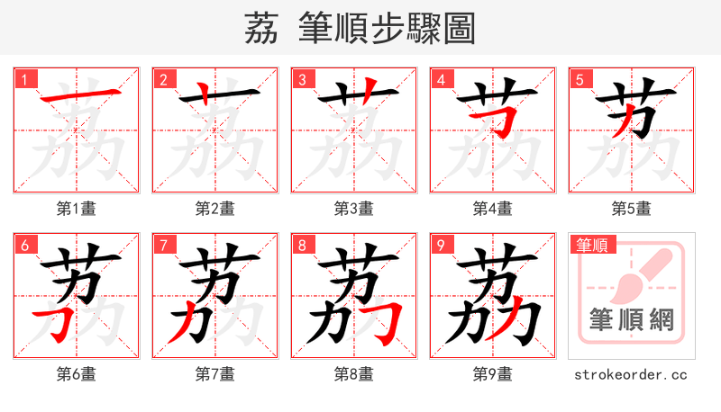 荔 的笔顺分步演示（一笔一画写字）