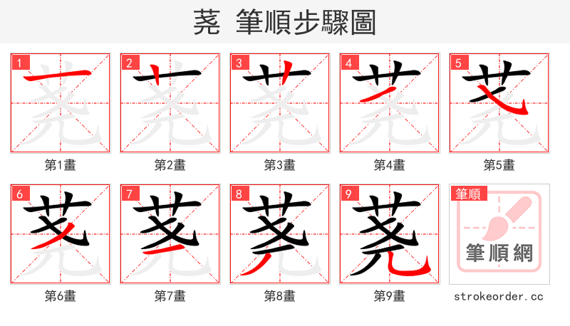 荛 的笔顺分步演示（一笔一画写字）