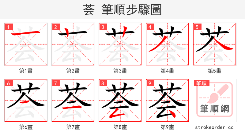荟 的笔顺分步演示（一笔一画写字）