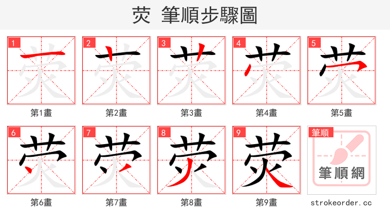 stroke order steps of 荧