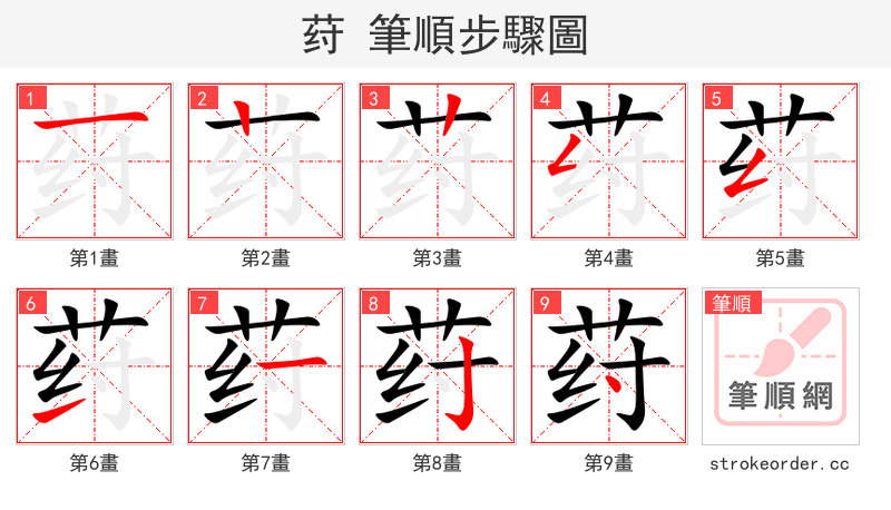 荮 的笔顺分步演示（一笔一画写字）