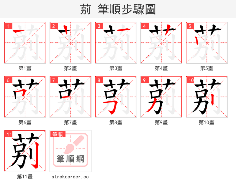 莂 的笔顺分步演示（一笔一画写字）