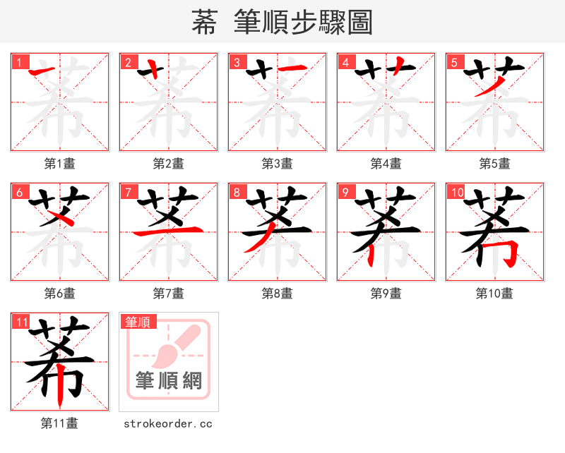 莃 的笔顺分步演示（一笔一画写字）