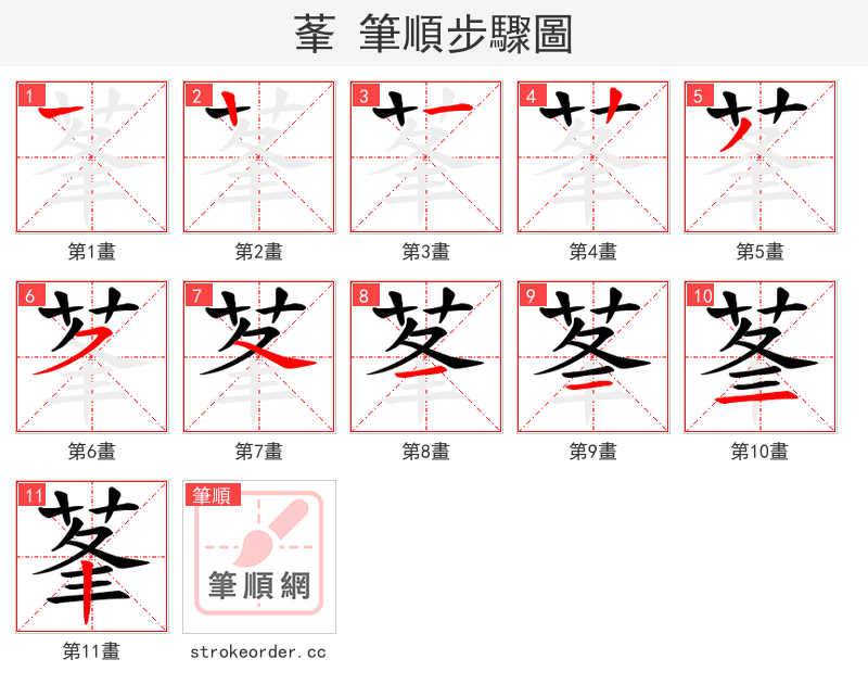 莑 的笔顺分步演示（一笔一画写字）