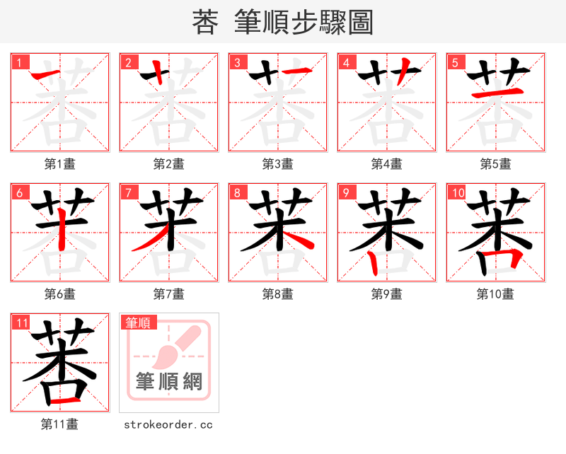 莕 的笔顺分步演示（一笔一画写字）