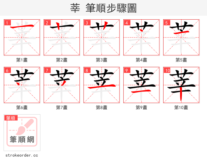 莘 的笔顺分步演示（一笔一画写字）